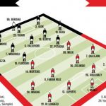 spalnapoliformazioni