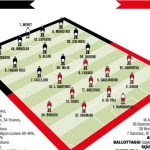 napoliinterfomazioni