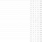 classifica-serie-a