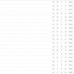 classifica serie a