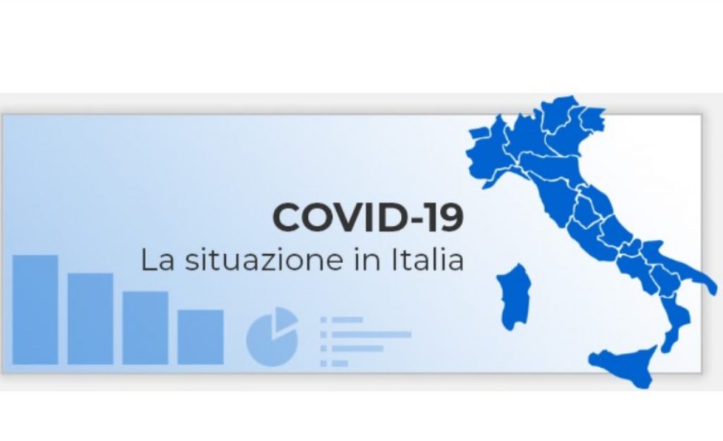 Bollettino coronavirus