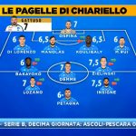 udinesenapolisky-621