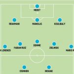 napoliinzaghi