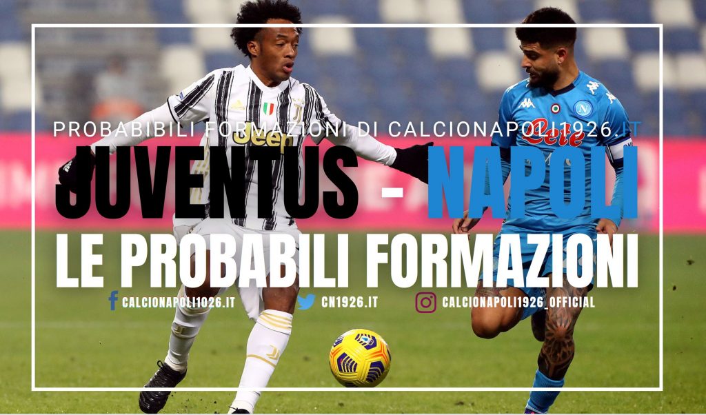 probabili