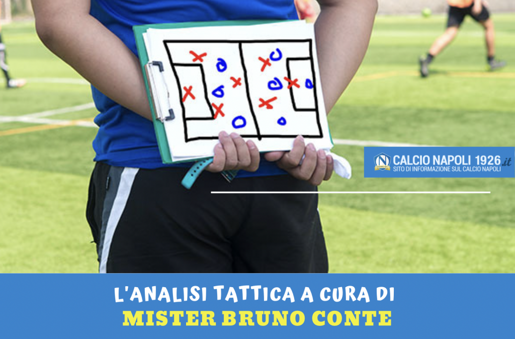 napoli tattica