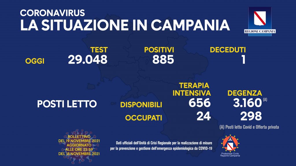 Bollettino Campania