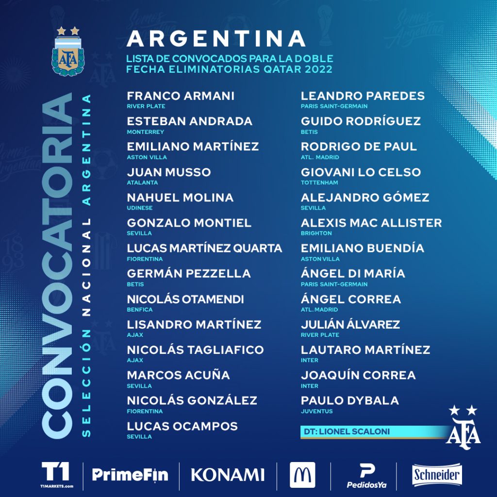 convocati argentina