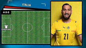 italiaargentina