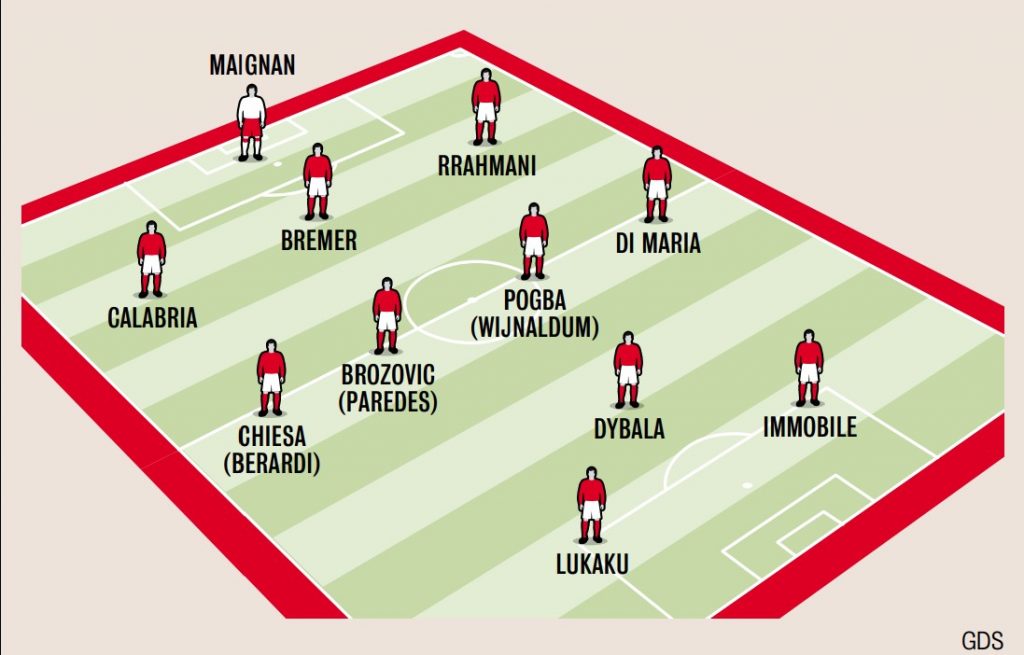 top 11 infortunati serie a