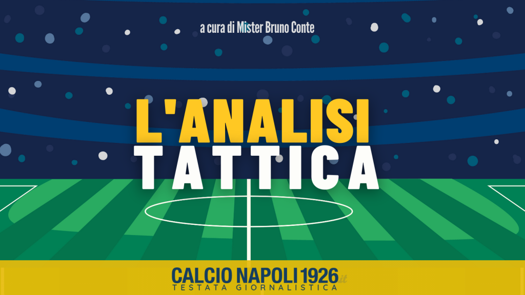milan napoli
