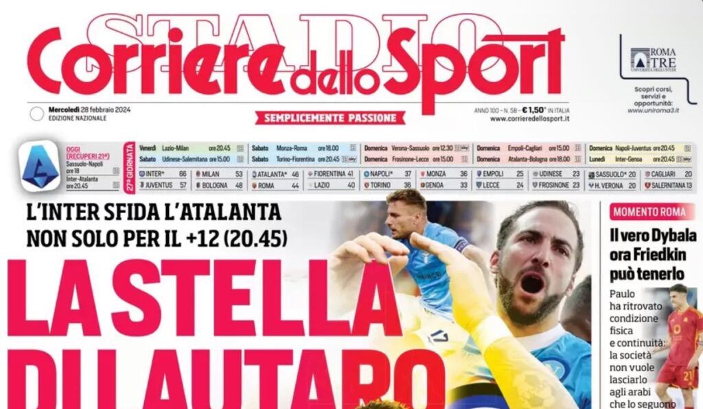 prima pagina corriere dello sport oggi