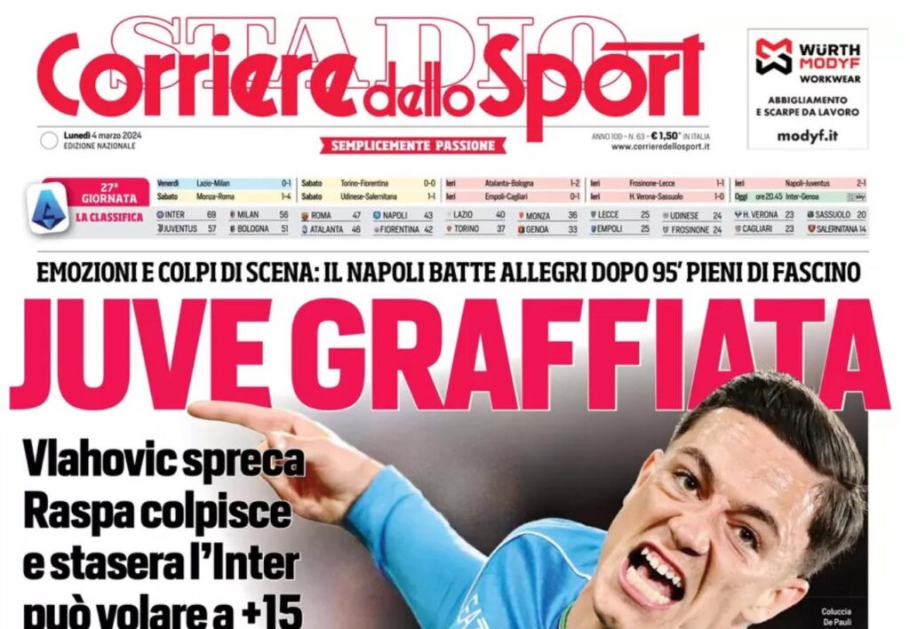 prima pagina corriere dello sport oggi