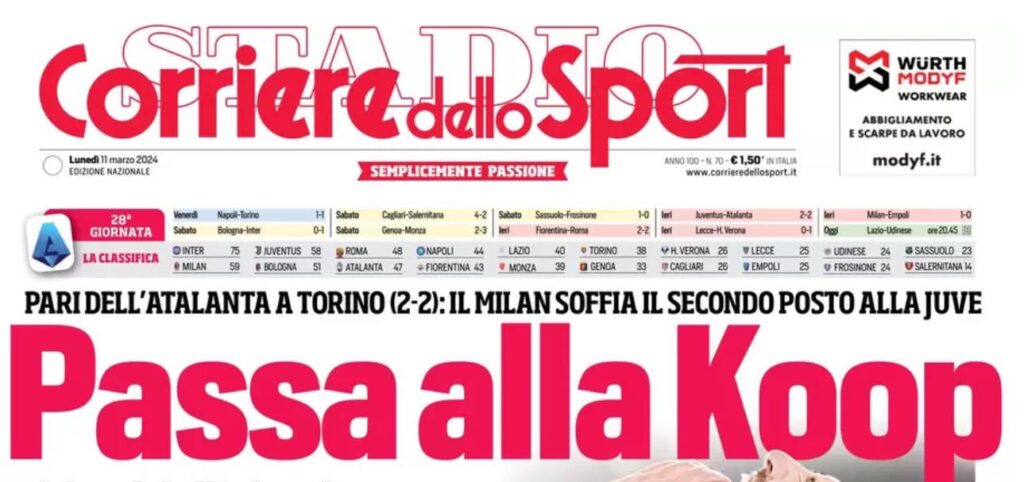 prima pagina corriere dello sport oggi