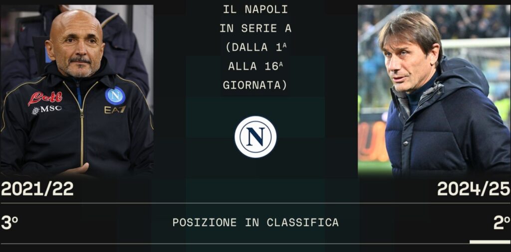 Immagine WhatsApp 2024-12-17 ore 19.44.05_40a7c5d