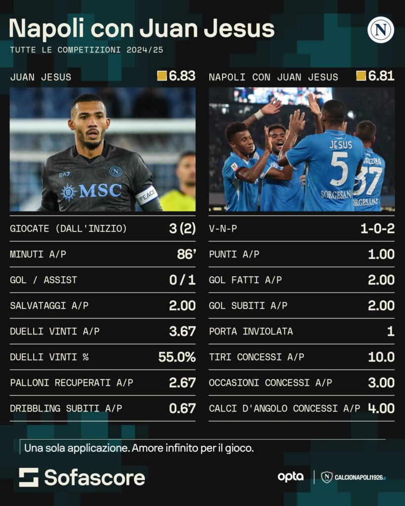Immagine WhatsApp 2024-12-18 ore 15.12.11_2002a632