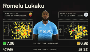 lukaku