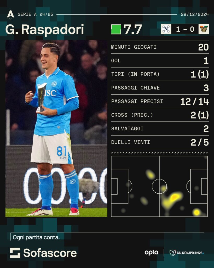 Immagine WhatsApp 2024-12-30 ore 12.01.35_79565155