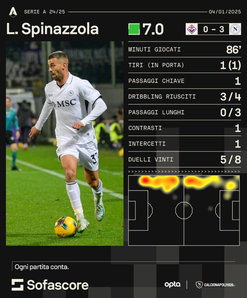 Immagine WhatsApp 2025-01-05 ore 11.51.56_ea55fd46