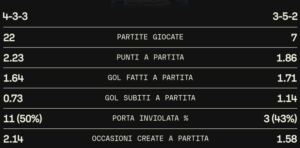 Immagine 2025-02-25 170700