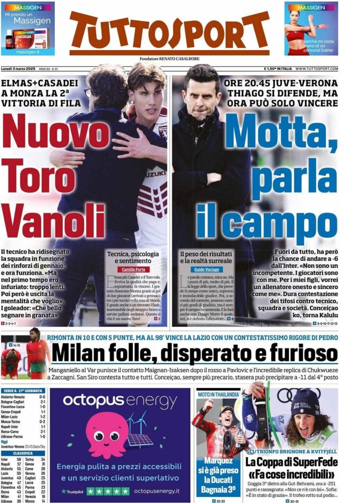 prima pagina tuttosport oggi