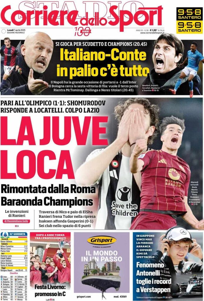 prima pagina corriere dello sport oggi