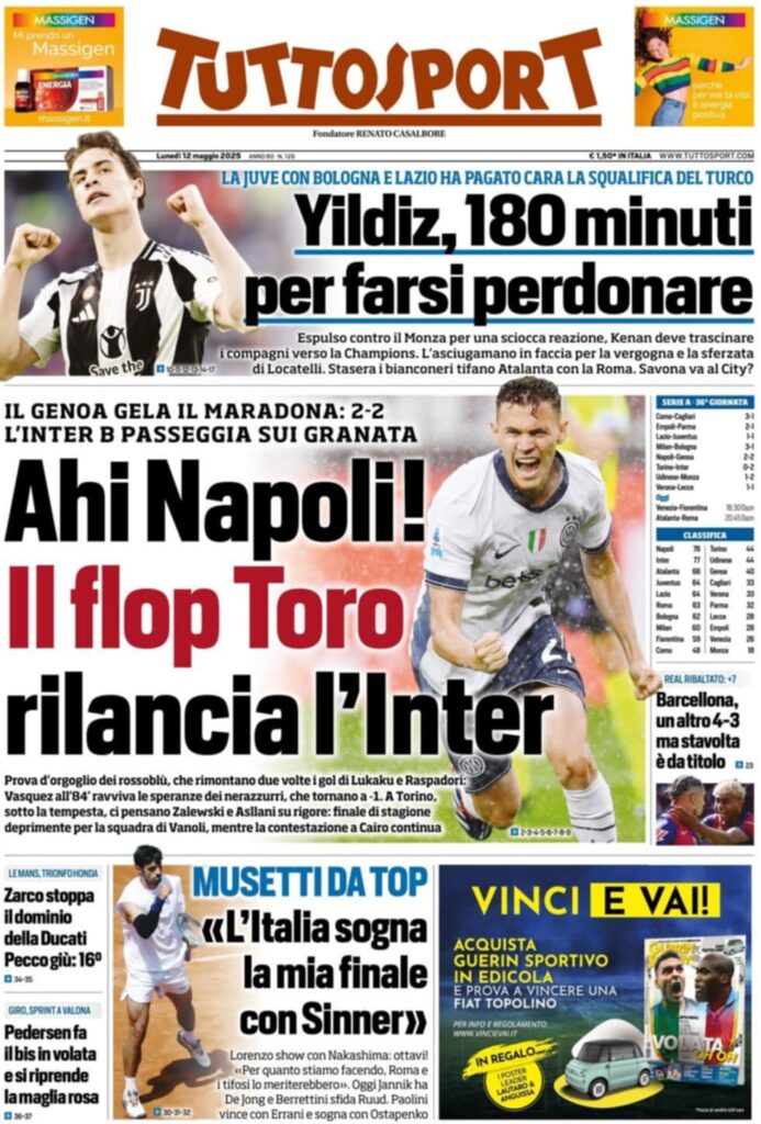 prima pagina tuttosport oggi