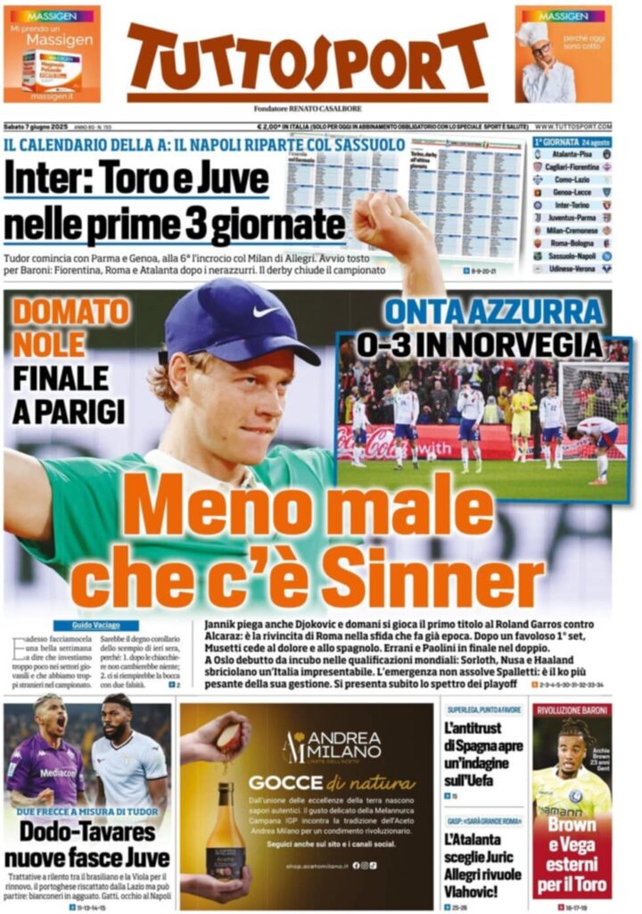prima pagina tuttosport oggi