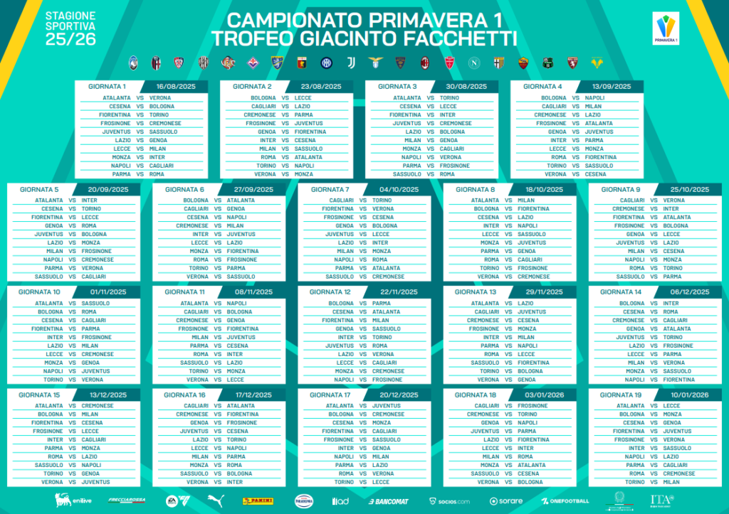 napoli primavera