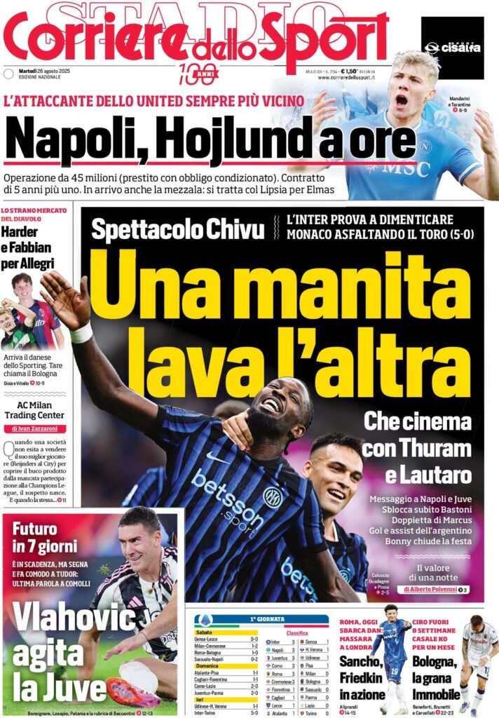 corriere-dello-sport-063929862