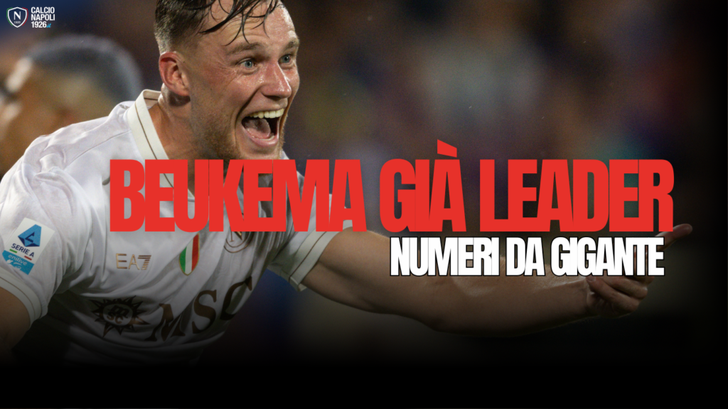 beukema stat