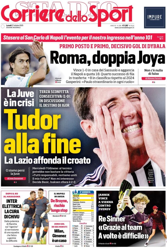 corriere-dello-sport-021209tdk