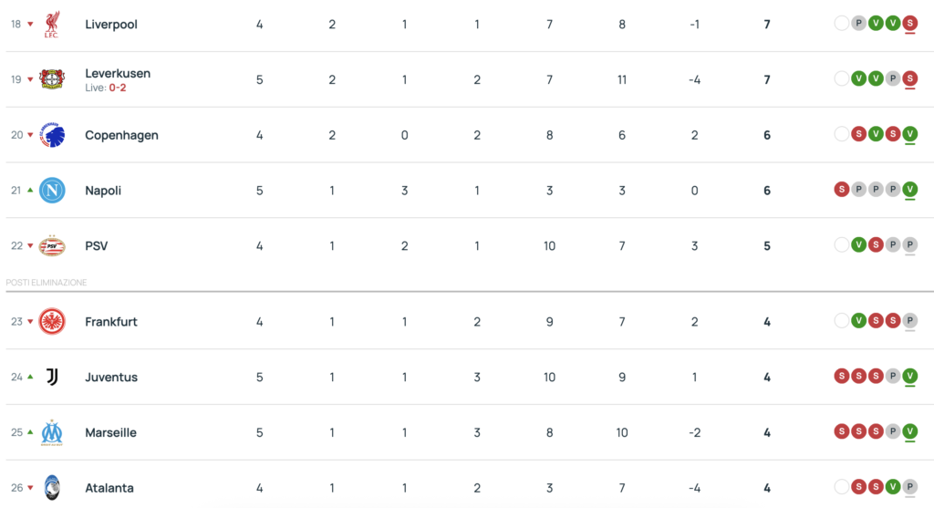 Screenshot 2025-11-25 alle 17.14.02