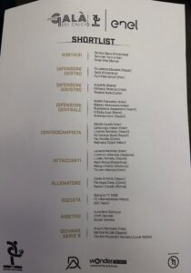 GRAN GALÀ DEL CALCIO AIC