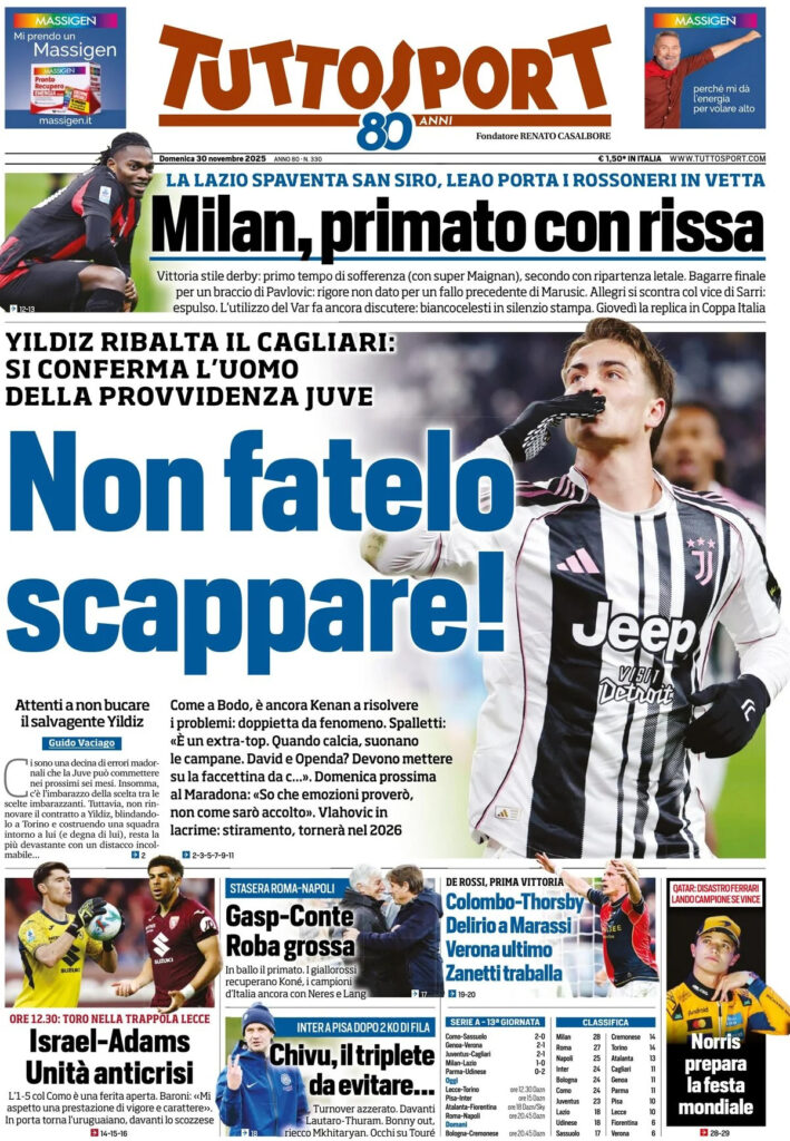 tuttosport-021204yue