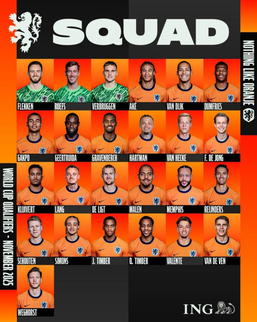convocatiOlanda