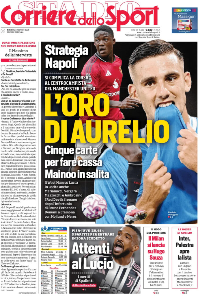 corriere-dello-sport-campania-062823uo04pxe