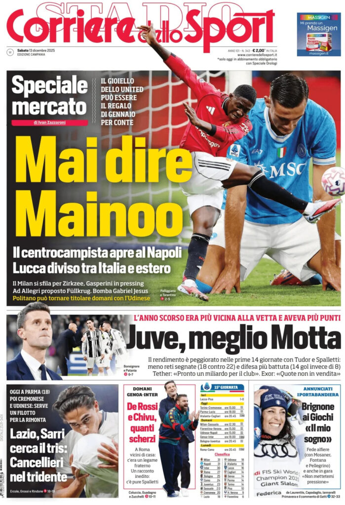 corriere-dello-sport-campania-0628064b0