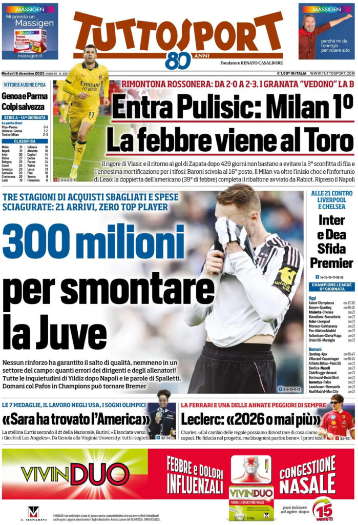 tuttosport-060112bu8