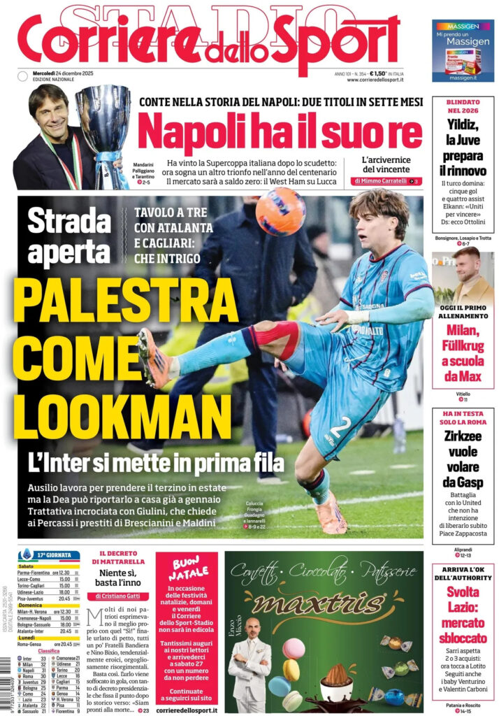 corriere-dello-sport-020544afa2uh2