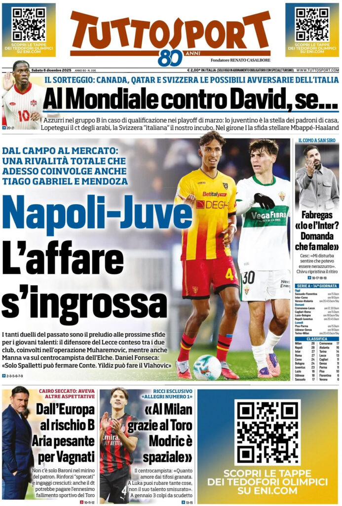 tuttosport-0212042yr
