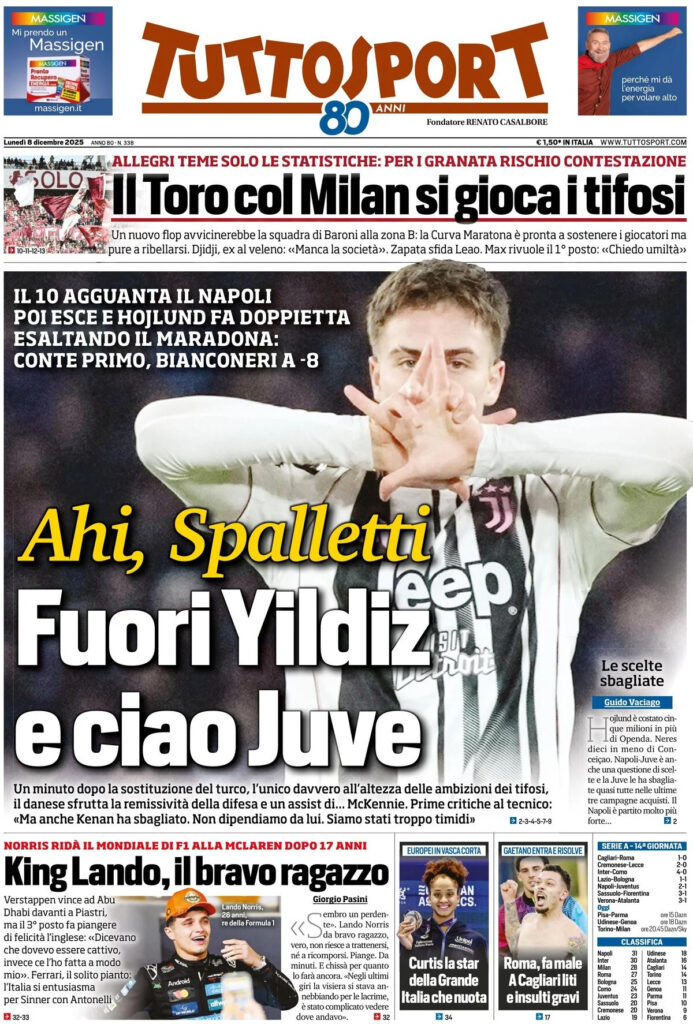 tuttosport-021205kek