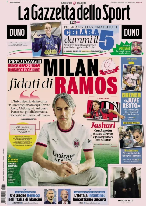 gds