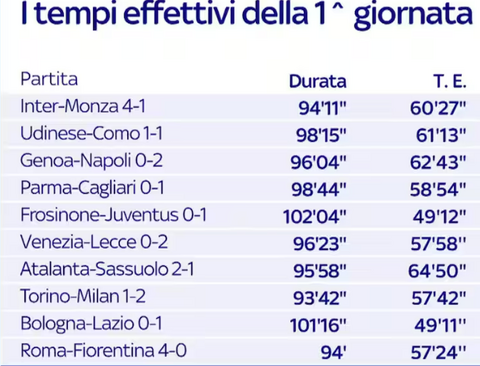Immagine 2026-08-26 161023