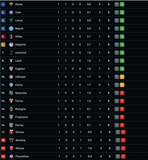 Screenshot 2026-08-24 alle 22.58.17