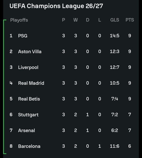 Screenshot_20261021_231801_Sofascore