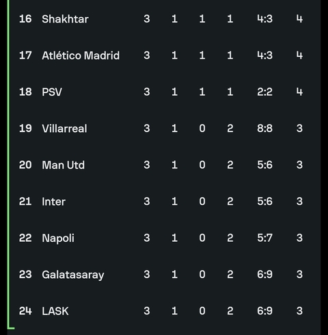 Screenshot_20261021_231944_Sofascore