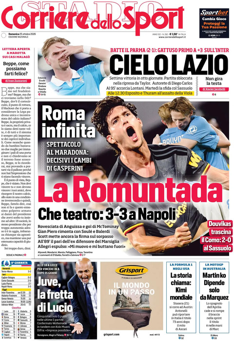 corriere-dello-sport-020412pzq4t87