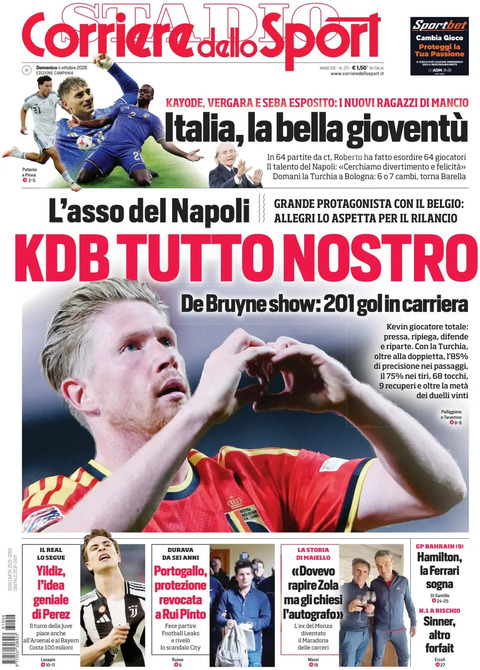 corriere-dello-sport-campania-062809sqy3gp5