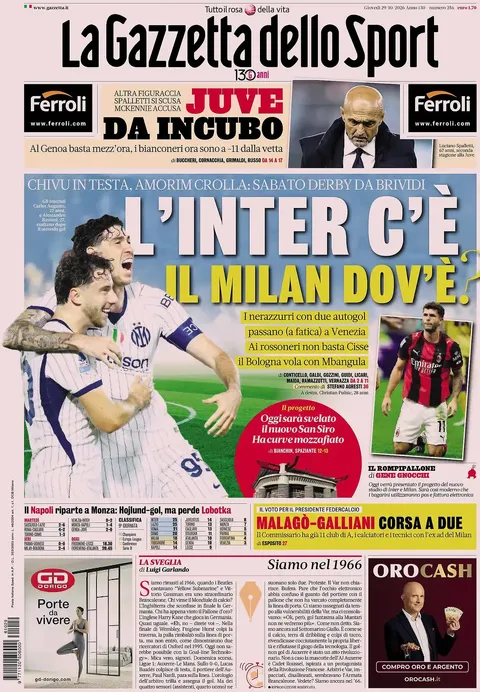 gds