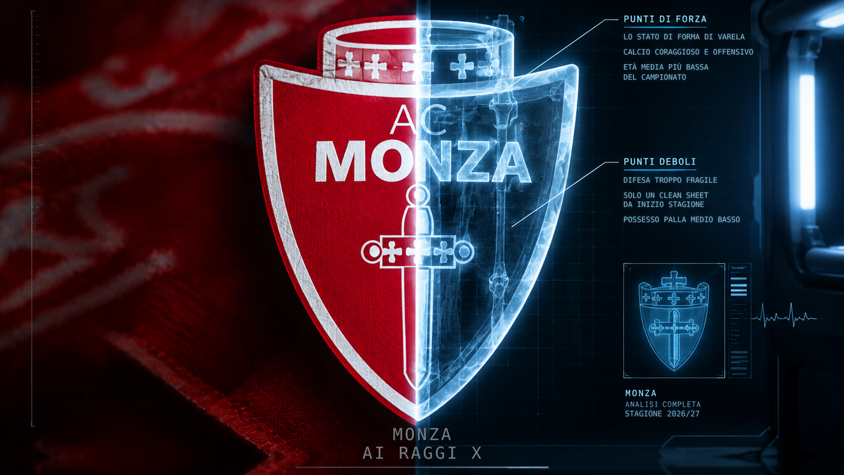 napoli monza